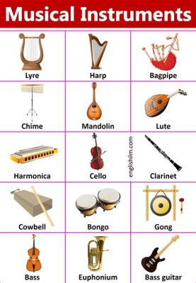 Select All the Instruments That Commonly Accompany Folk Music: A Diverse and Enriching Discussion